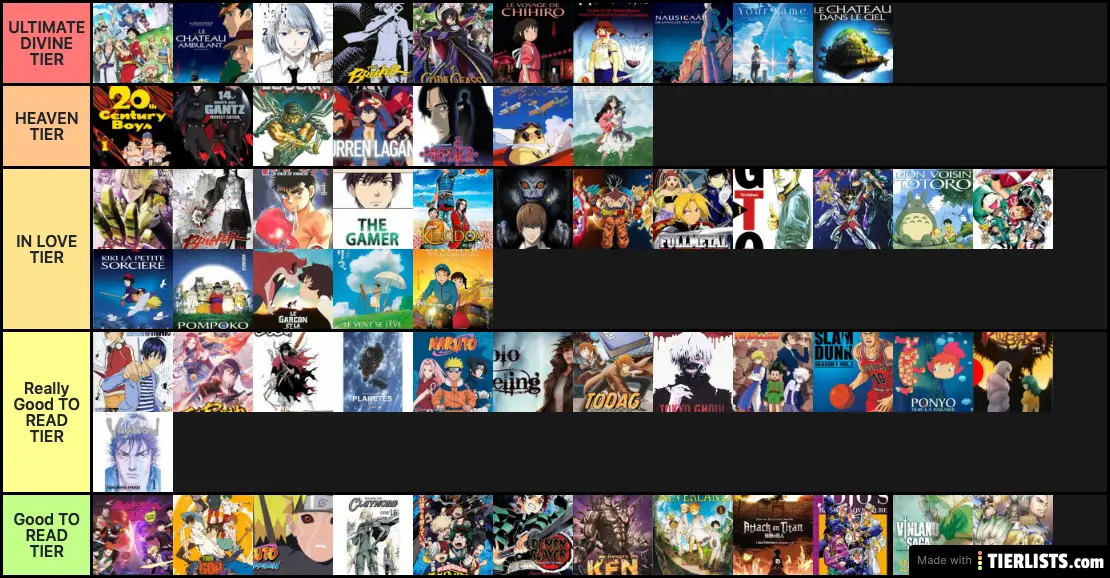 Some Real Manga Art Tier List Tierlists Com