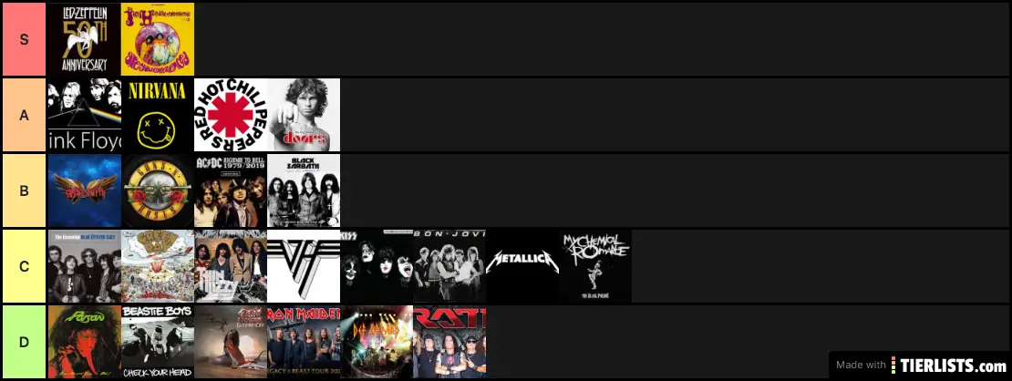 Some Rock Bands
