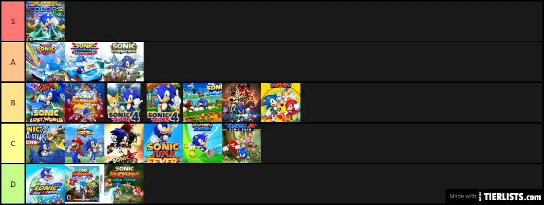 Sonic 2010's Game Tier List