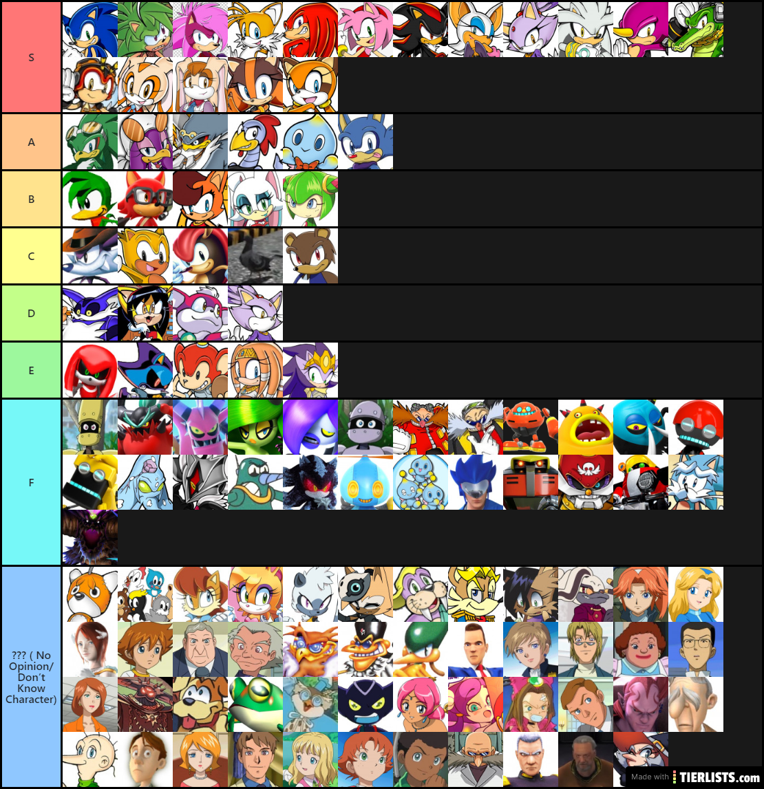 Sonic Characters Ranked Tier List Maker TierLists