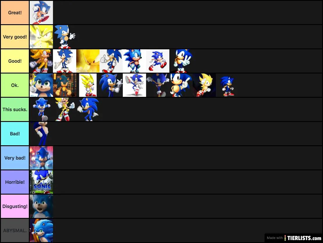 Sonic Design Tier List (MY Opinion)