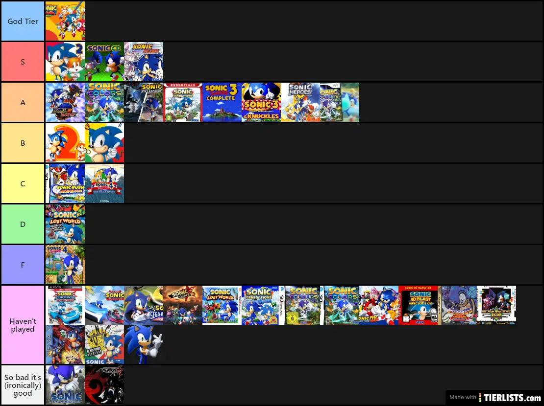 Sonic Games Tier List TierLists