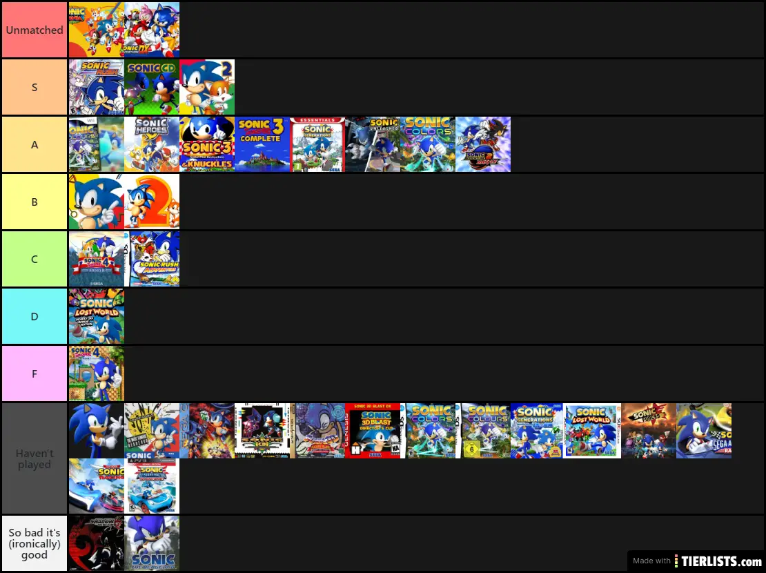 Sonic Games Tier List 