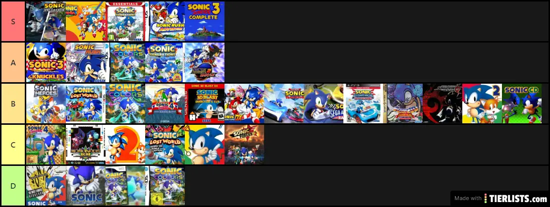 Sonic Games (Predictions)