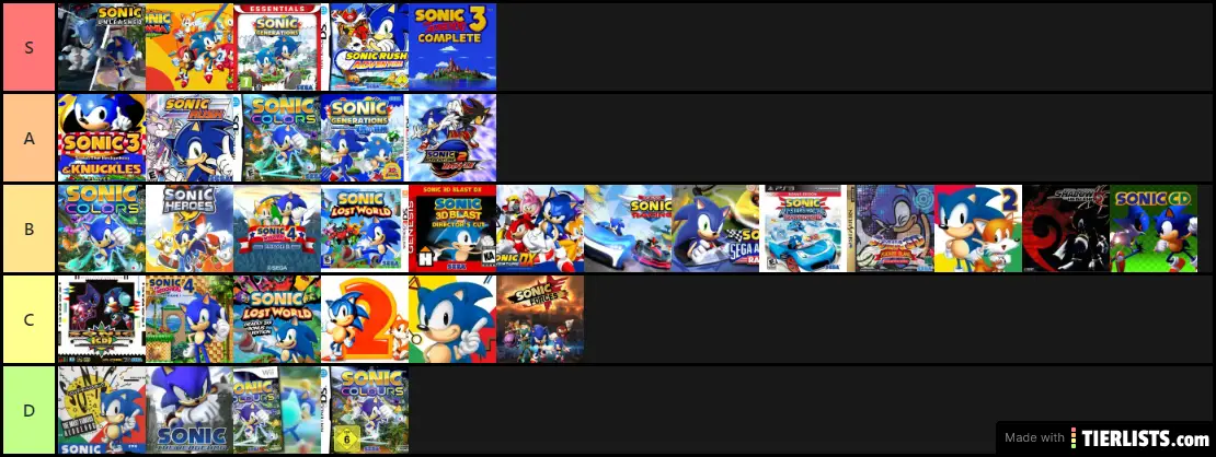 Sonic Games (Predictions)