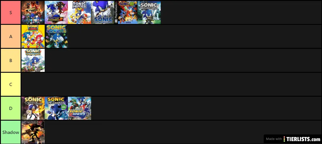 Sonic Games Ranked by Music