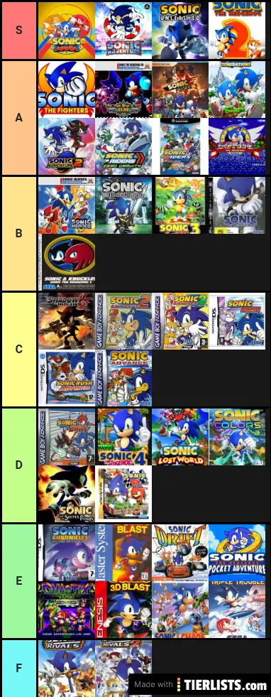 Sonic Games Tier List Tier List TierLists