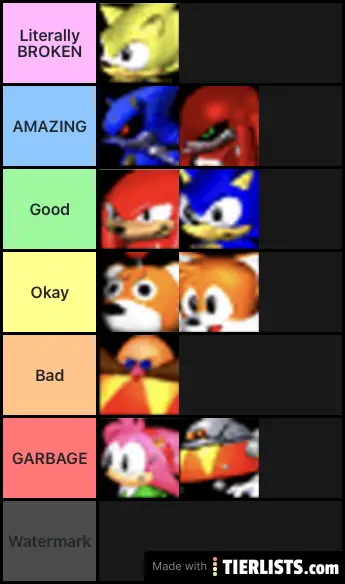 Sonic R Tier List