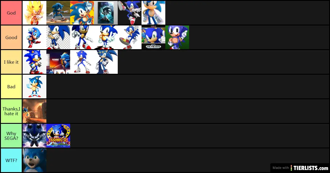 Sonic the hedgehog design tier list