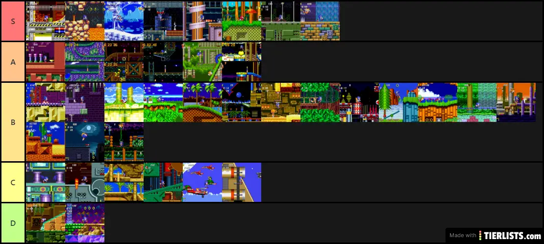 Sonic The Hedgehog Trilogy Levels