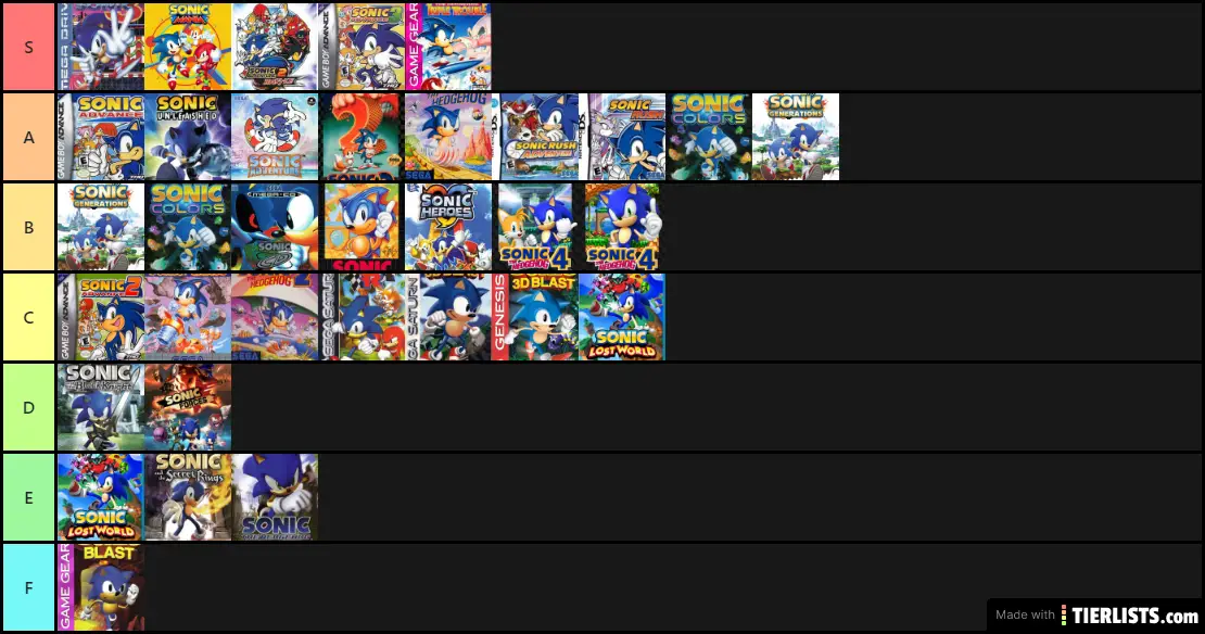 Sonic Tier List