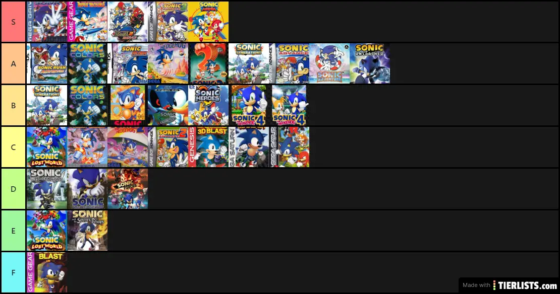 Sonic Movie Design Tier List