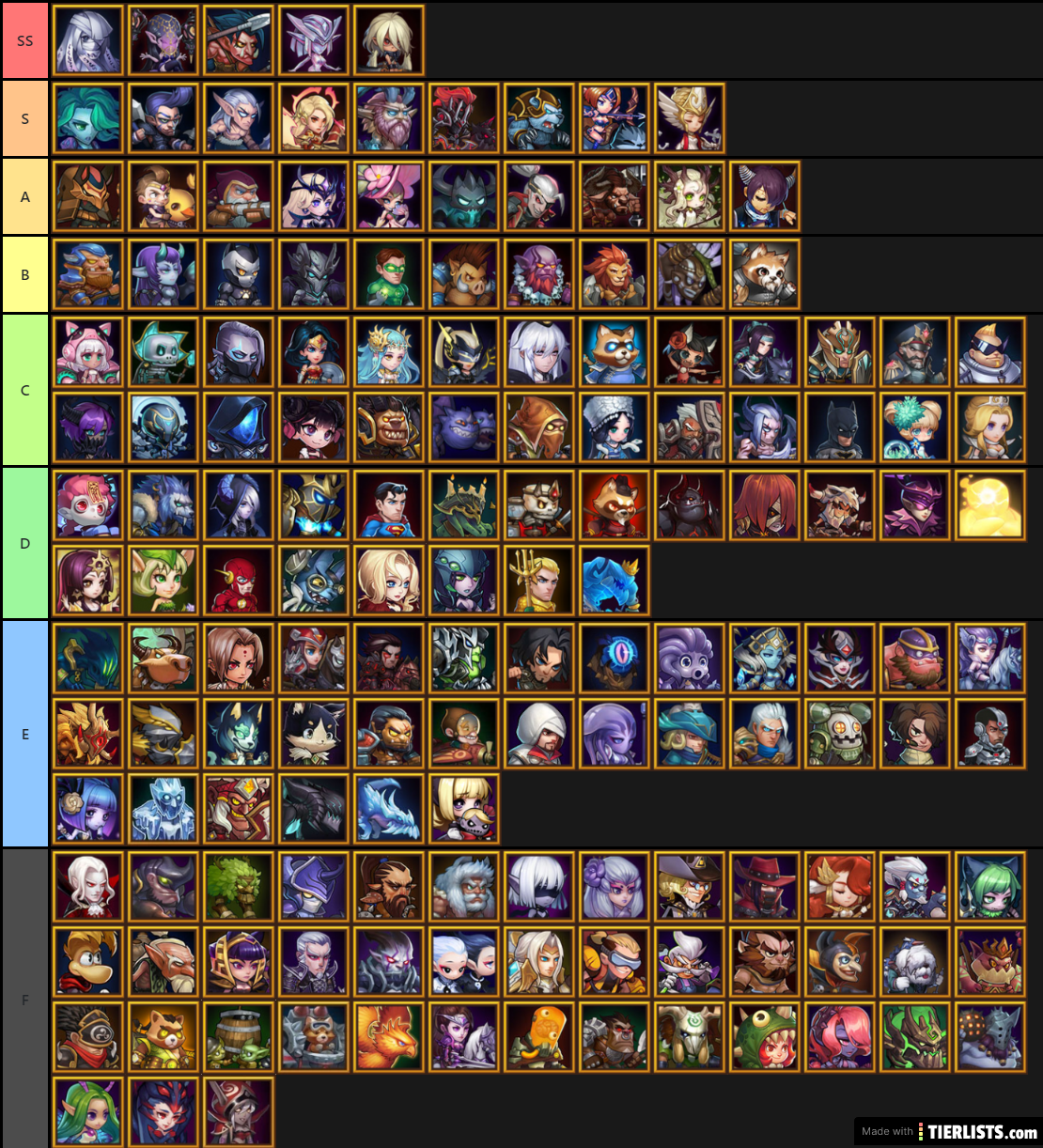 Soul Hunters Tier List TierLists