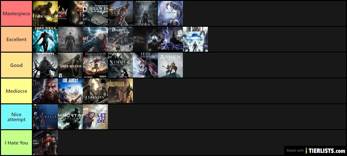 the tier list for the souls series - Game