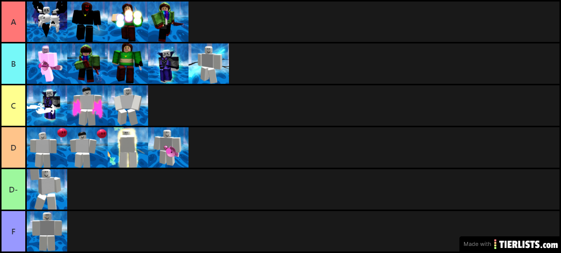 Personal YBA Tier List