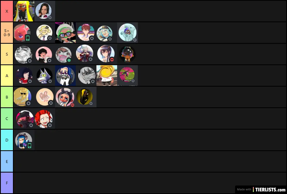 Sour_Squids Tier List