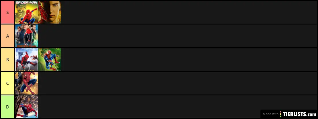 Spider-Man Movie Tier List