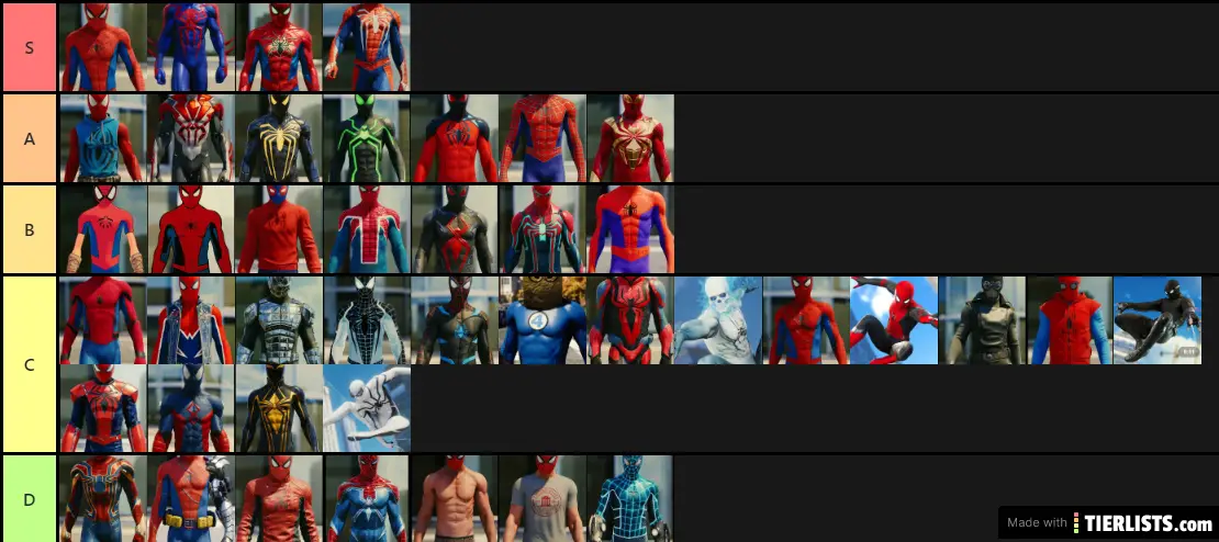 My Spider-Man game Tier list