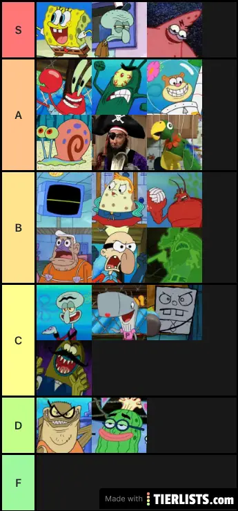 Spongebob Characters 1