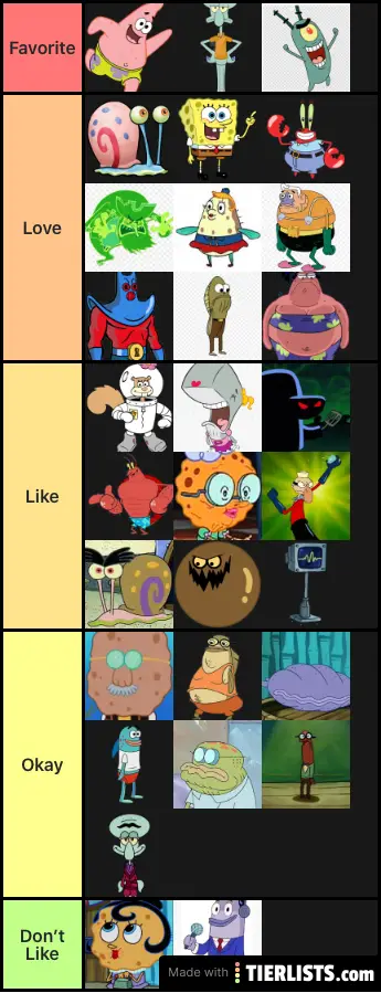 Spongebob Characters