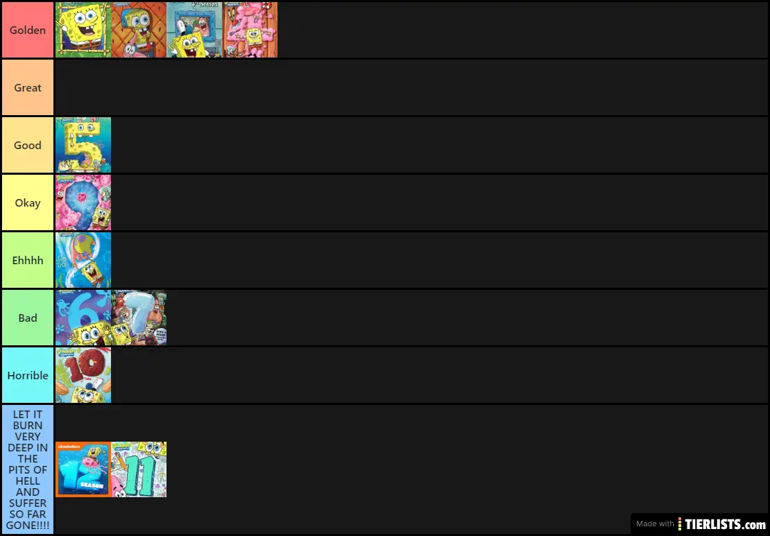 Spongebob Seasons List PROPER ranking.