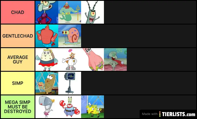Spongebob Simp List