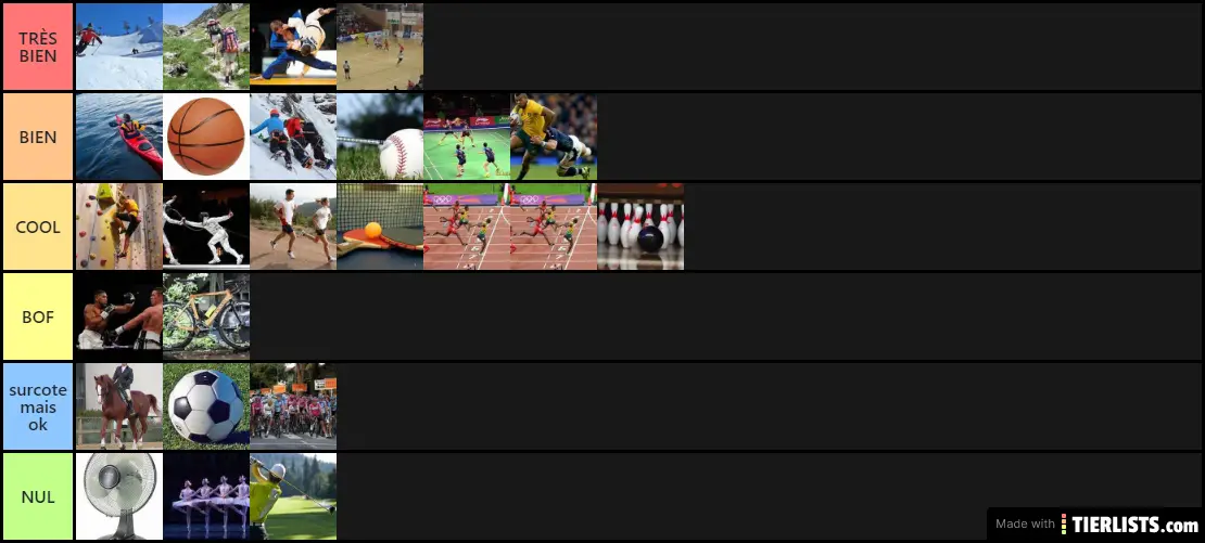 Sport Tier List Tierlists Com