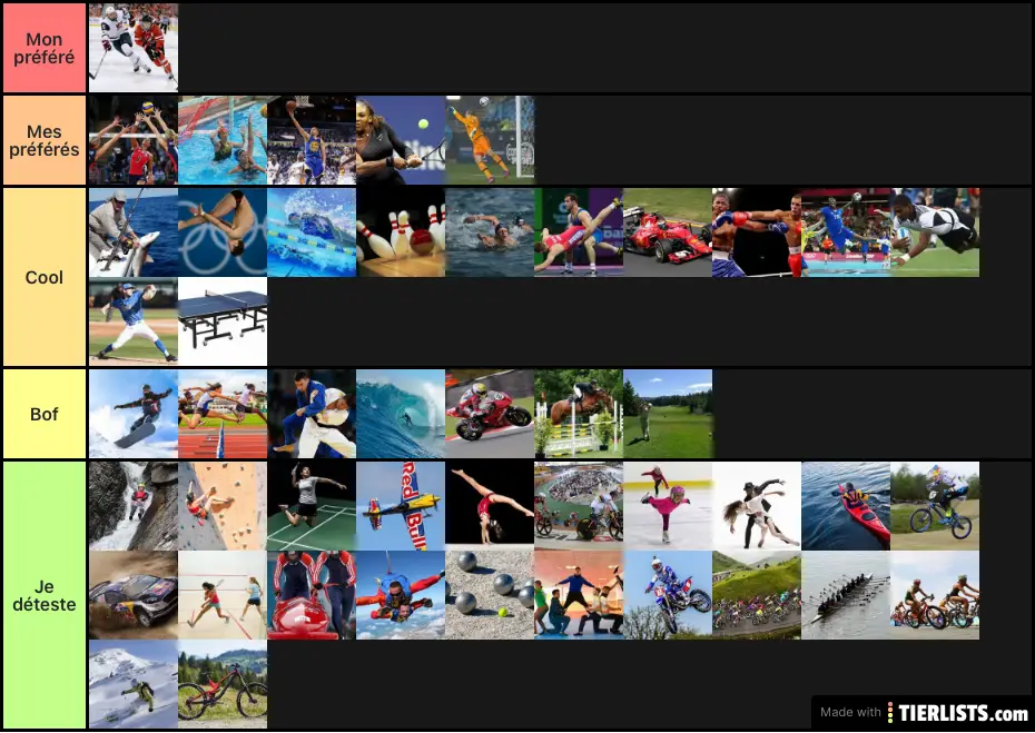 Sports Tier List TierLists