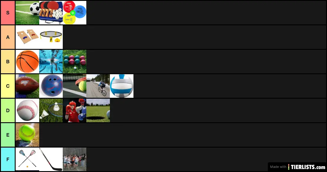 Sports tier list