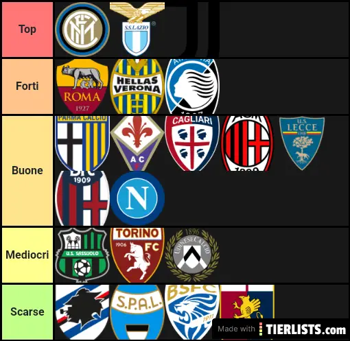 Squadre Serie A
