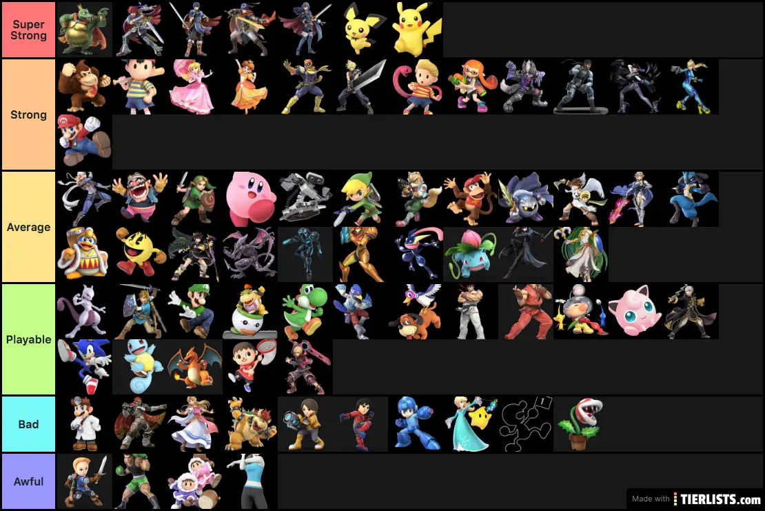 SSB5 Tier List(Isa = Strong, Chrom=S Strong)