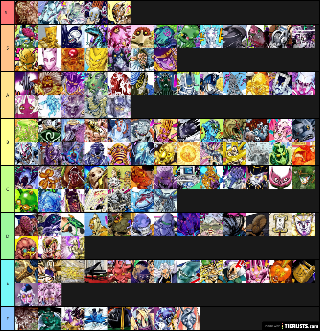 Save/download tier list.