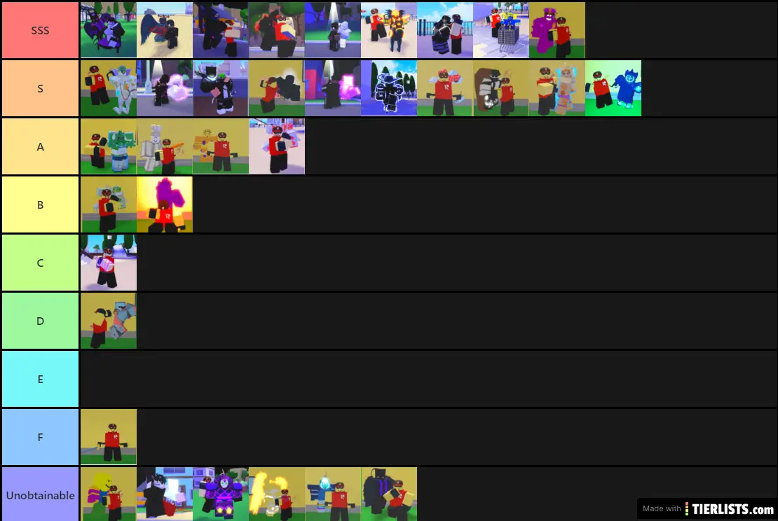 Stands in AUT Tier List