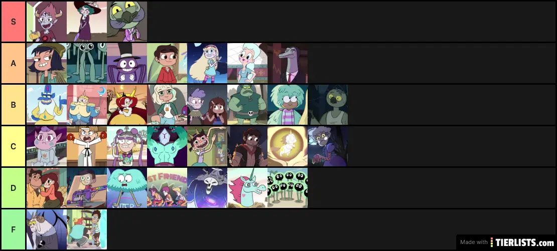 Star Vs Forces Of Evil Characters Tier List Tierlists Com