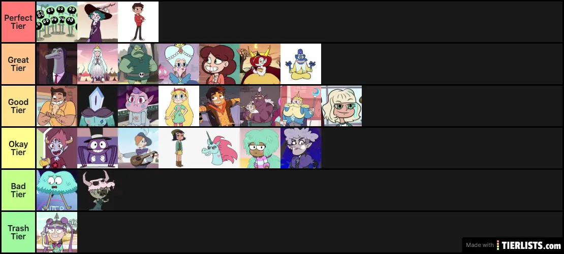 Star vs the Forces of Evil Tier List