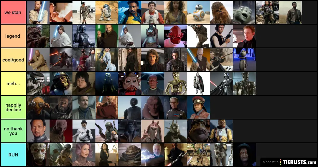 create-a-star-wars-major-characters-tier-list-tiermaker-vrogue