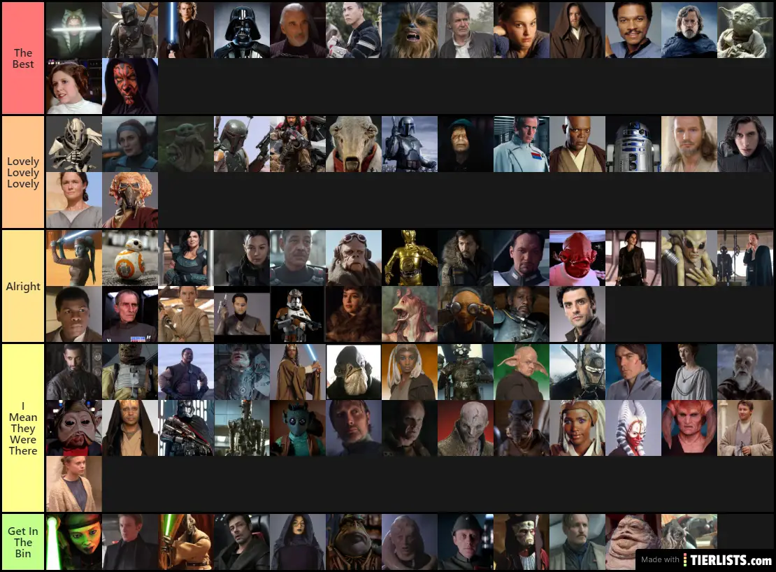star wars character tiers