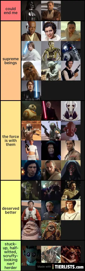 Star Wars characters 1
