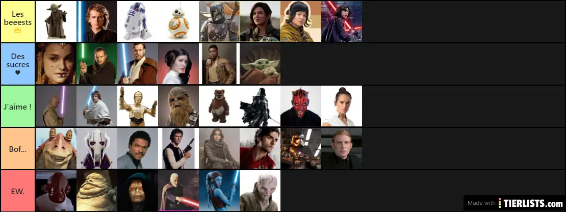 Star Wars Characters - 2020