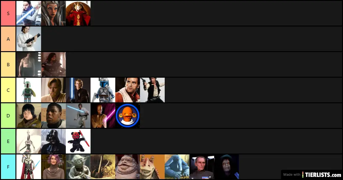 Star Wars Characters Who Can Get It Tier List Tierlists Com