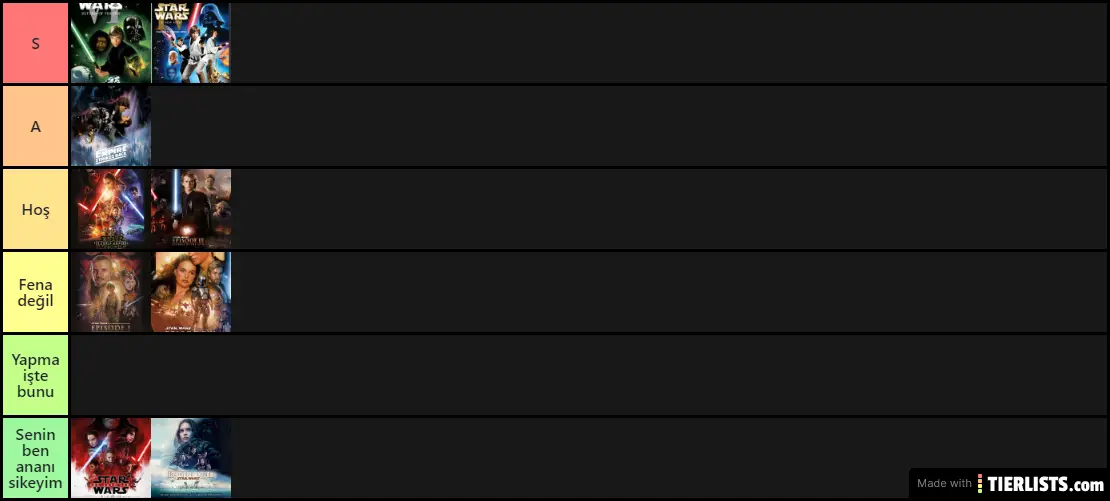 Star Wars Tier List by Arph