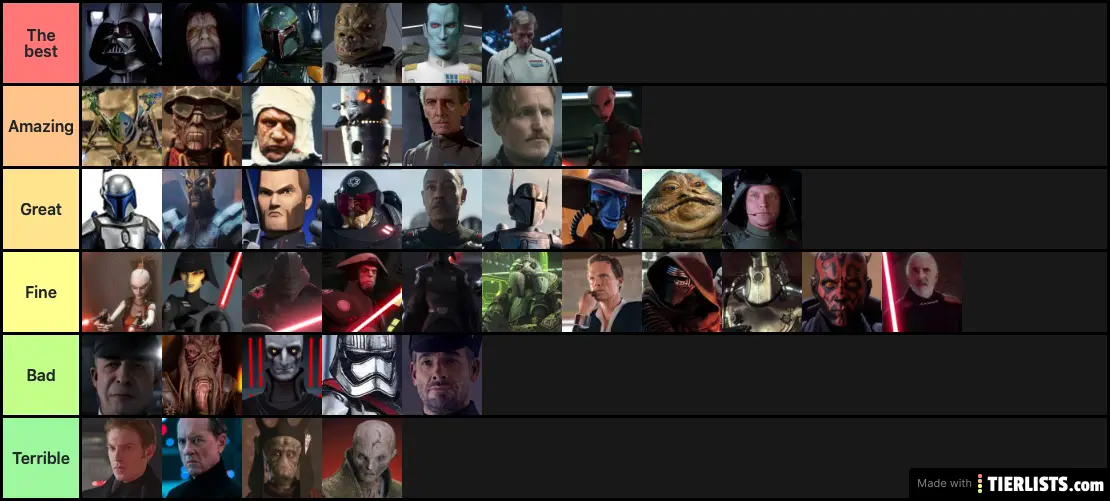 Star Wars Villains Rated