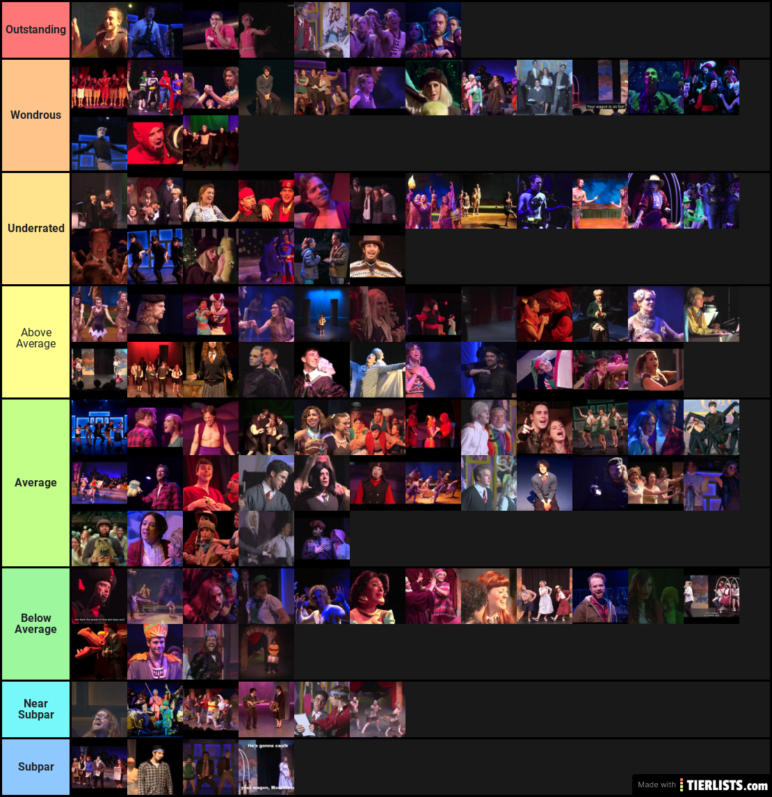 Starkid Song Tiers [Songs Missing]