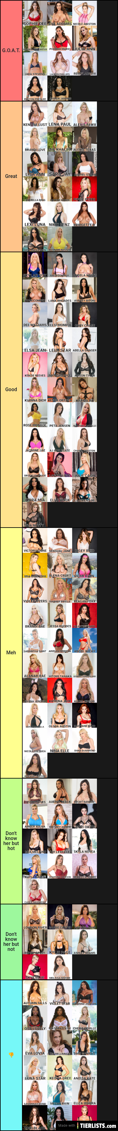 Starz of Adult Content