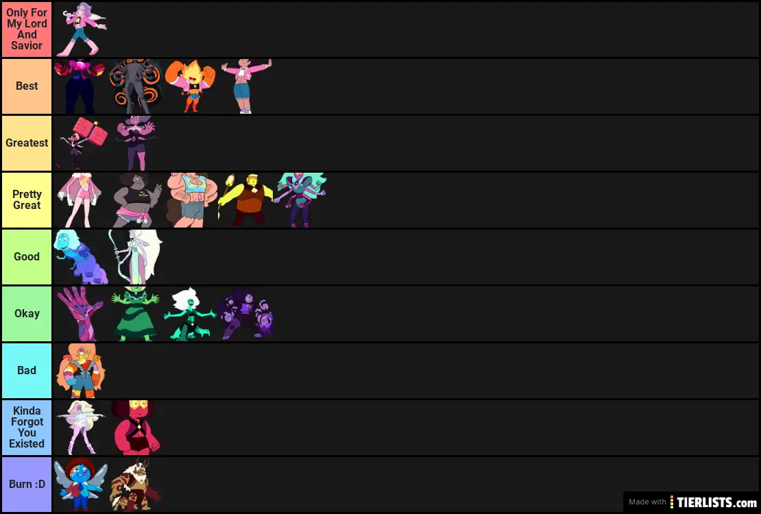 Featured image of post Steven Universe Fusions List Keep content related to steven universe