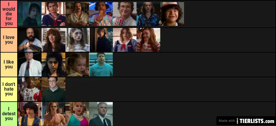 stranger-things-characters-tier-list-maker-tierlists