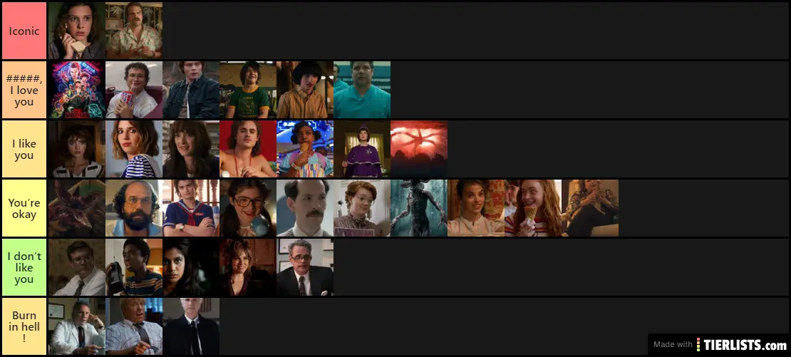 Stranger Things Tier List TierLists