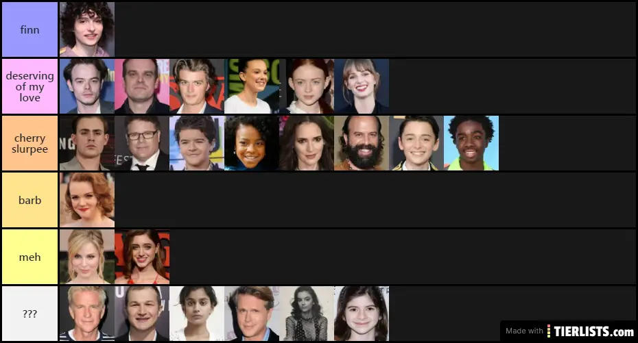 Stranger Things Tier List Maker TierLists