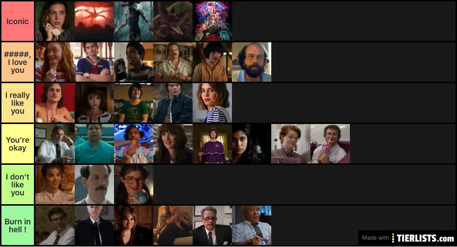  Stranger Things Tier List TierLists