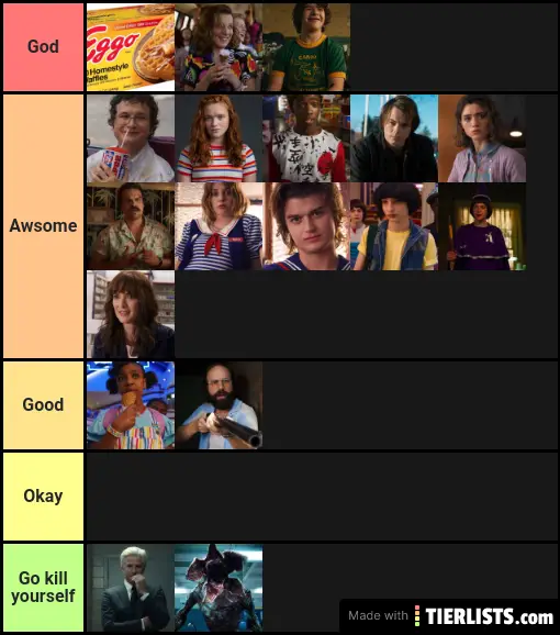 Stranger things tier list